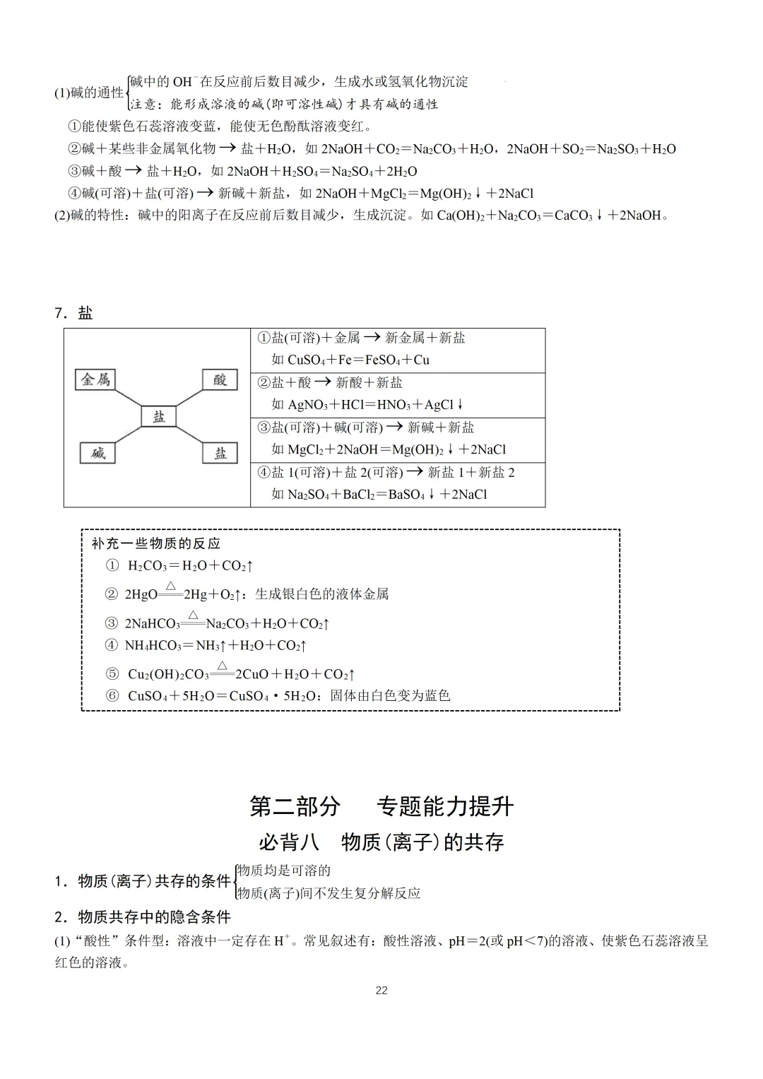 中考化学必备手册-第23张图片-四季读书网