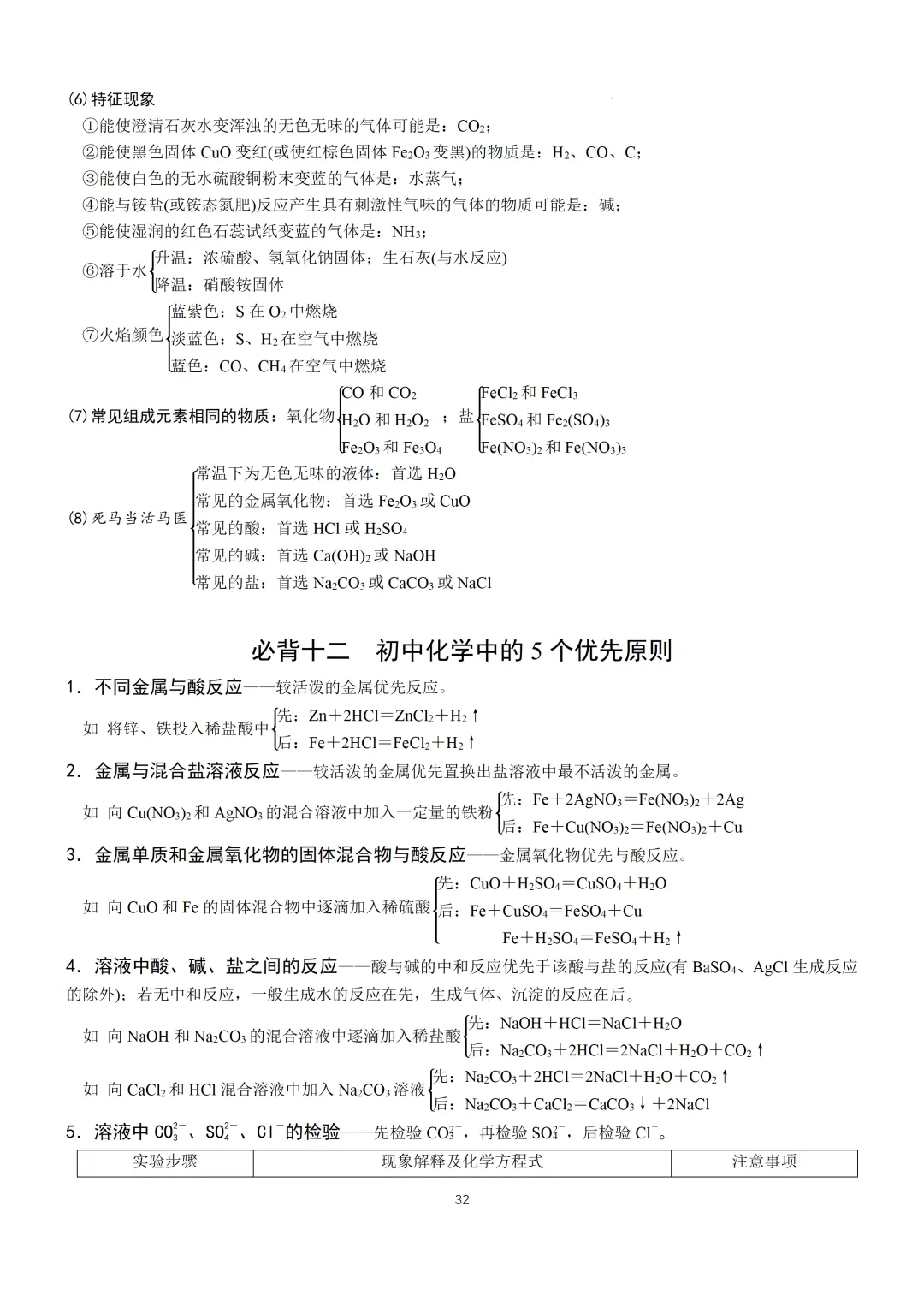 中考化学必备手册-第33张图片-四季读书网