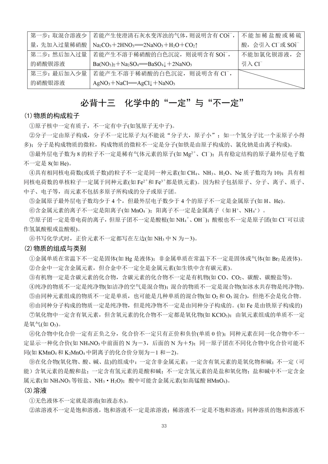 中考化学必备手册-第34张图片-四季读书网