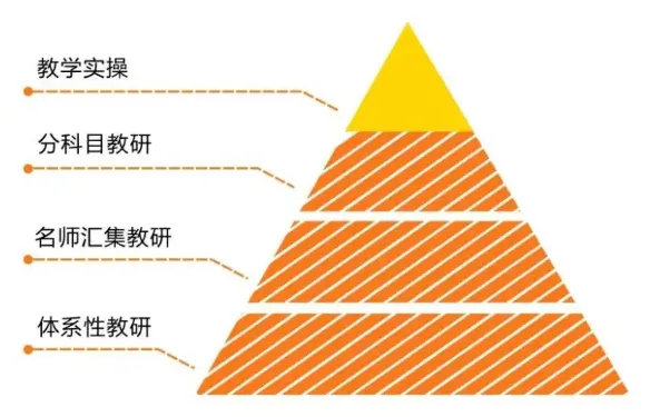 西安成才补习学校|初三全日制冲刺集训小班,深耕陕西中考辅导三十余年-第8张图片-四季读书网 西安成才补习学校|初三全日制冲刺集训小班,深耕陕西中考辅导三十余年-第8张图片-四季读书网