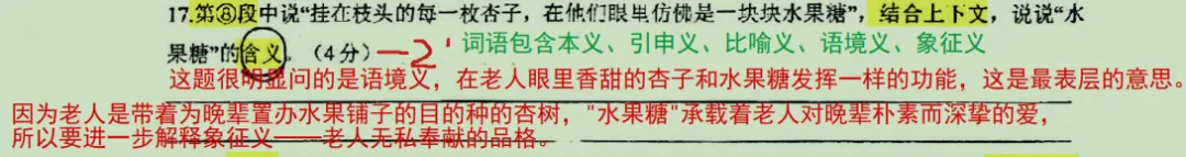 江阴两张初三语文月考卷“大撞车”!考后复盘,这3类题必须吃透!-第3张图片-四季读书网 江阴两张初三语文月考卷“大撞车”!考后复盘,这3类题必须吃透!-第3张图片-四季读书网