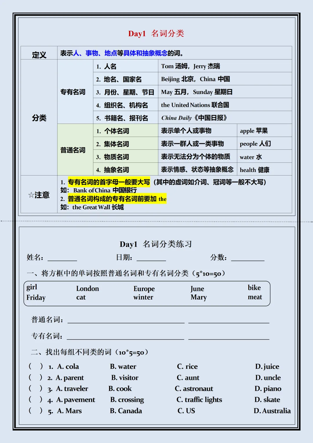 【初一】新版七年级上册英语全册核心语法知识点每日一练空白版,完整版可打印(2026)-第1张图片-四季读书网 【初一】新版七年级上册英语全册核心语法知识点每日一练空白版,完整版可打印(2026)-第1张图片-四季读书网