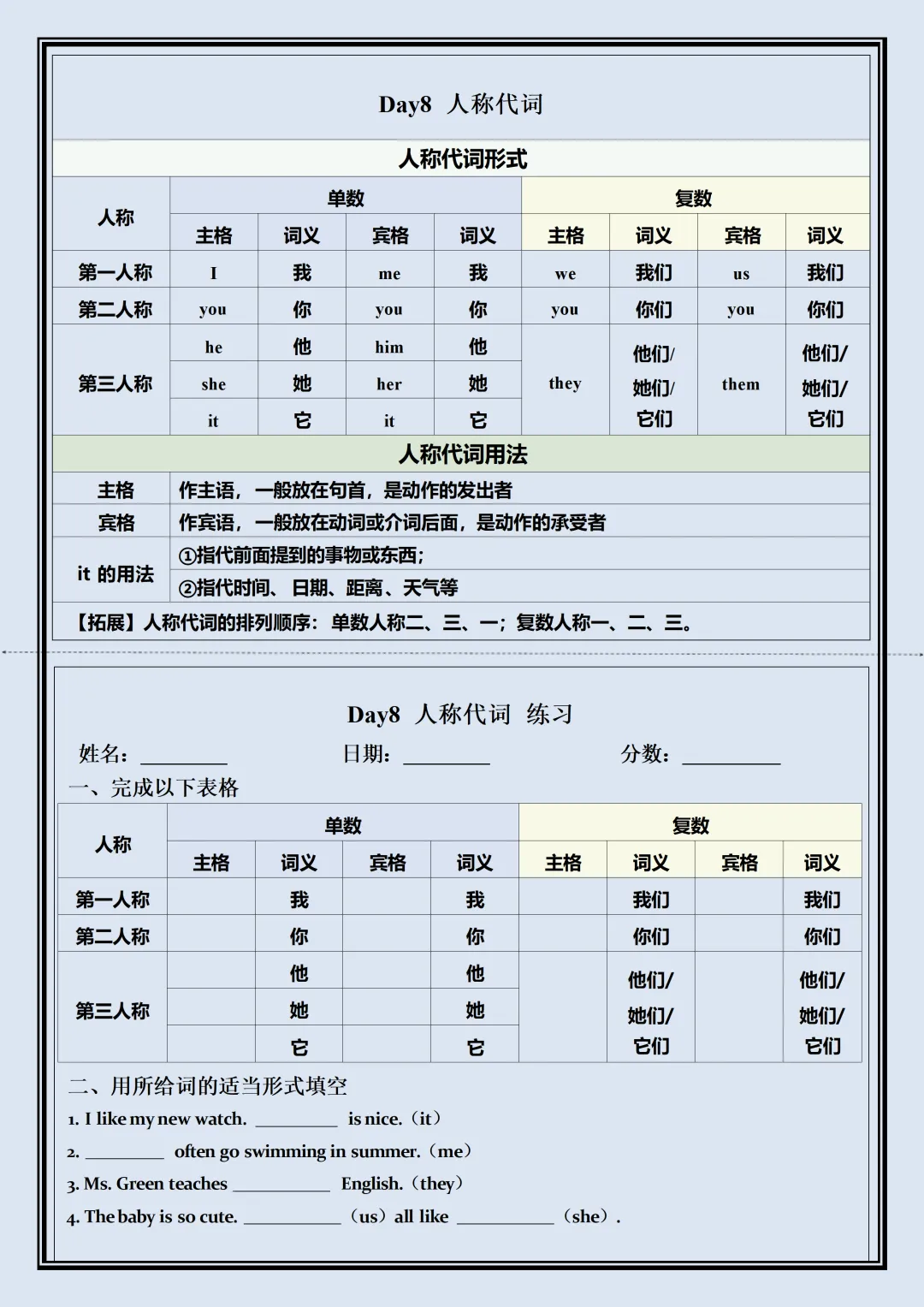 【初一】新版七年级上册英语全册核心语法知识点每日一练空白版,完整版可打印(2026)-第8张图片-四季读书网 【初一】新版七年级上册英语全册核心语法知识点每日一练空白版,完整版可打印(2026)-第8张图片-四季读书网