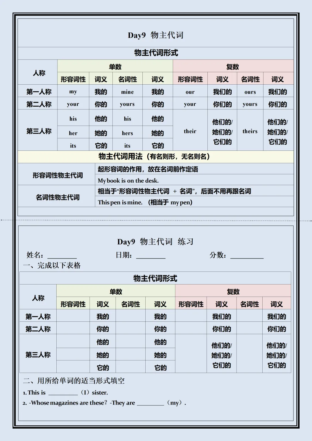 【初一】新版七年级上册英语全册核心语法知识点每日一练空白版,完整版可打印(2026)-第9张图片-四季读书网 【初一】新版七年级上册英语全册核心语法知识点每日一练空白版,完整版可打印(2026)-第9张图片-四季读书网