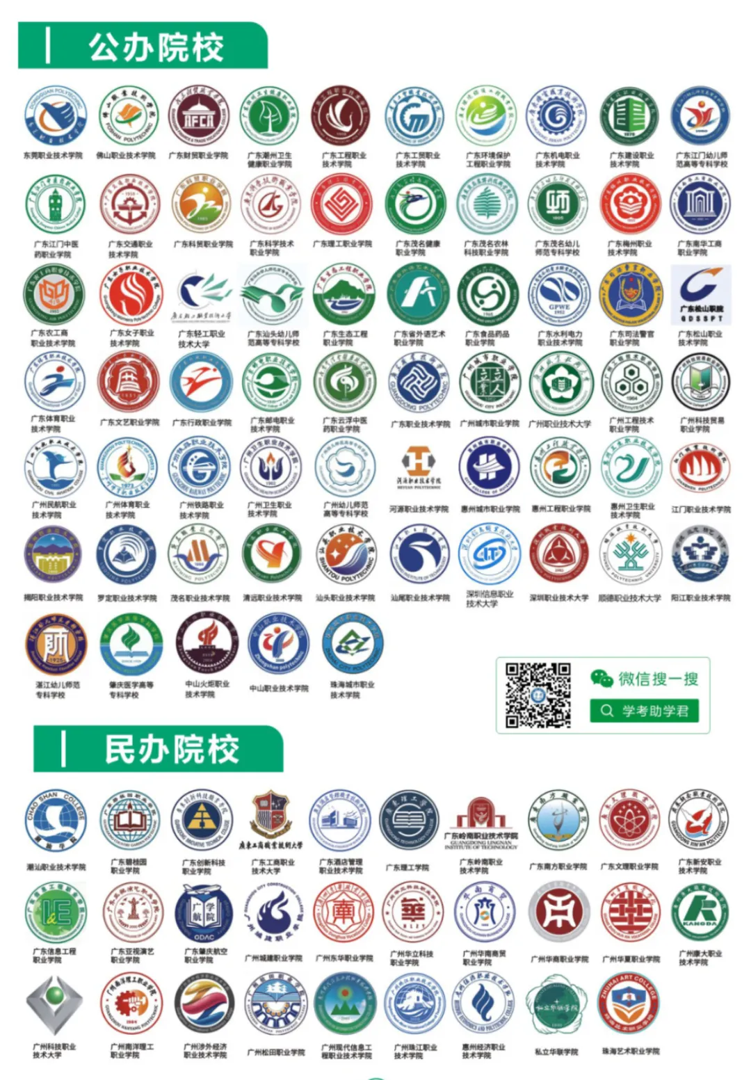 春季小高考复读!一次成绩2次录取机会!基础很差?换个赛道冲公办大学!-第13张图片-四季读书网 春季小高考复读!一次成绩2次录取机会!基础很差?换个赛道冲公办大学!-第13张图片-四季读书网