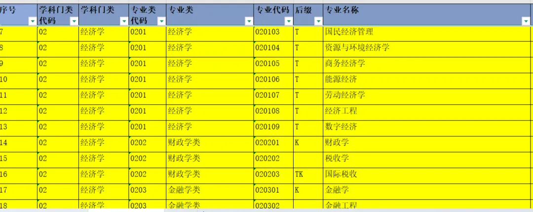 陪孩子走过高考|高三家长志愿填报需要提前准备什么(三)-第1张图片-四季读书网 陪孩子走过高考|高三家长志愿填报需要提前准备什么(三)-第1张图片-四季读书网