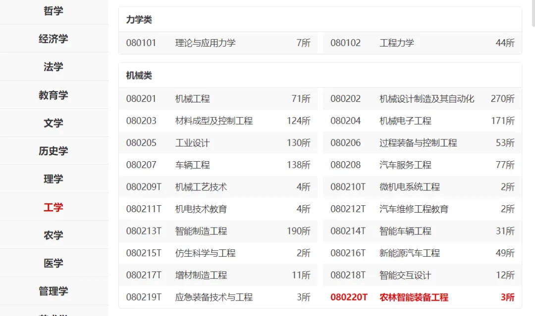 陪孩子走过高考|高三家长志愿填报需要提前准备什么(三)-第2张图片-四季读书网 陪孩子走过高考|高三家长志愿填报需要提前准备什么(三)-第2张图片-四季读书网