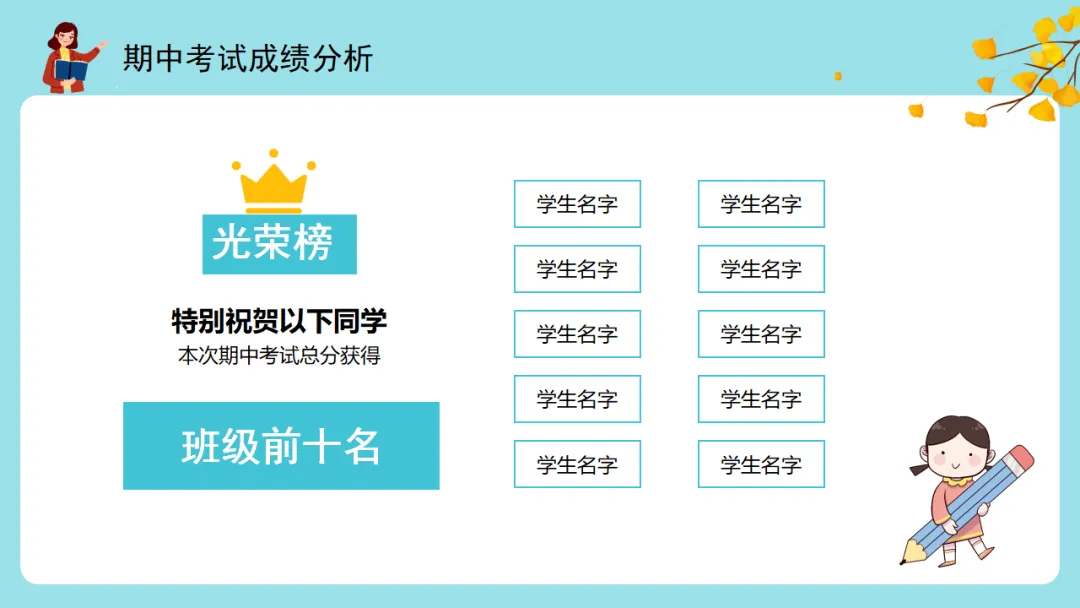 【初一】【秋季上】七年级【期中】家长会,新手老师请疯狂保存(附31页ppt课件)-第14张图片-四季读书网 【初一】【秋季上】七年级【期中】家长会,新手老师请疯狂保存(附31页ppt课件)-第14张图片-四季读书网