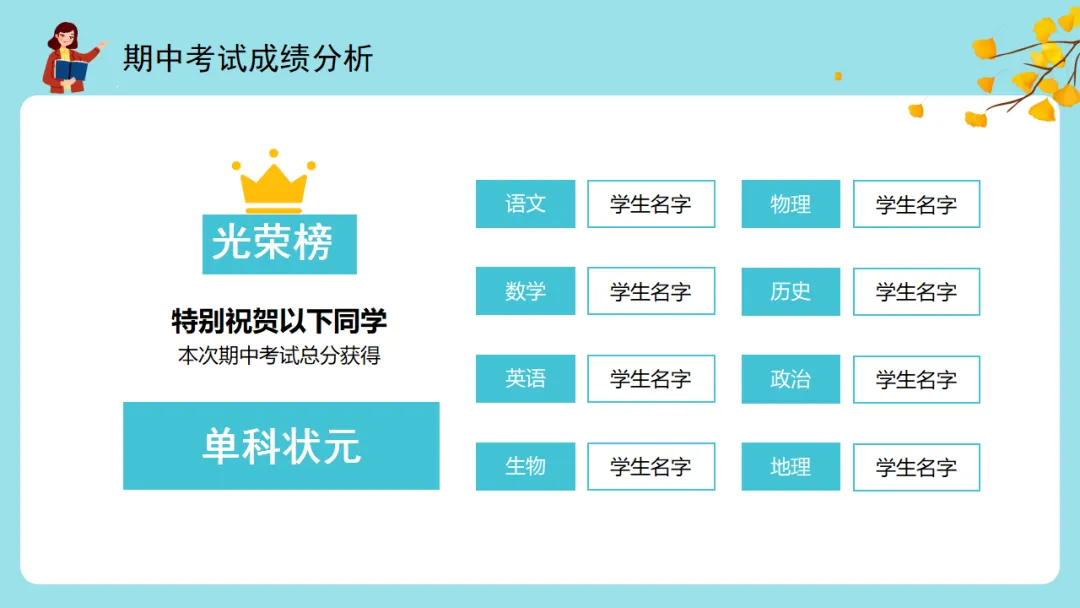 【初一】【秋季上】七年级【期中】家长会,新手老师请疯狂保存(附31页ppt课件)-第15张图片-四季读书网 【初一】【秋季上】七年级【期中】家长会,新手老师请疯狂保存(附31页ppt课件)-第15张图片-四季读书网