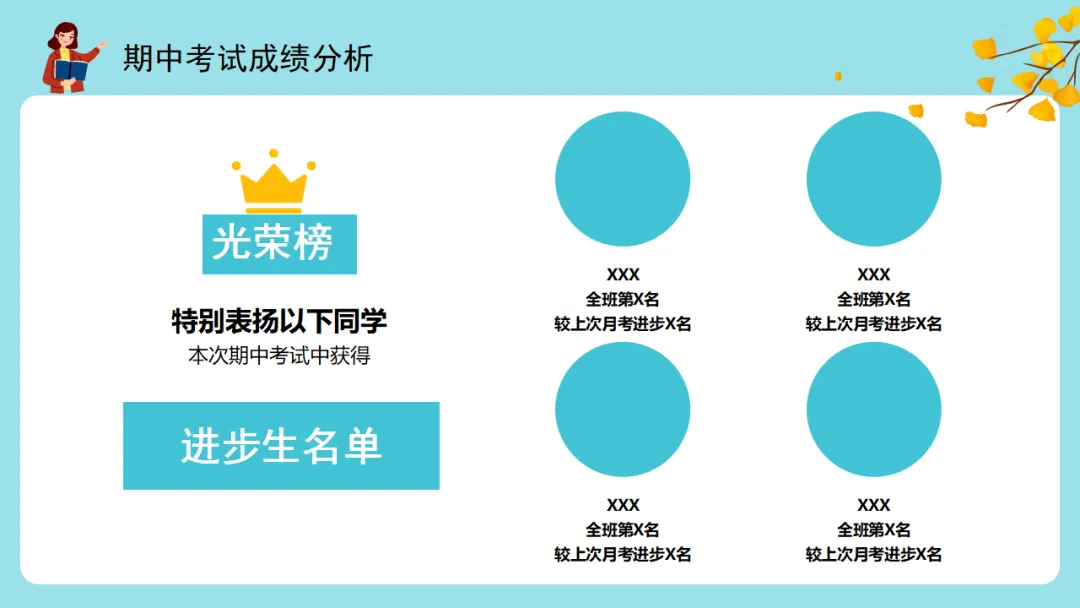 【初一】【秋季上】七年级【期中】家长会,新手老师请疯狂保存(附31页ppt课件)-第16张图片-四季读书网 【初一】【秋季上】七年级【期中】家长会,新手老师请疯狂保存(附31页ppt课件)-第16张图片-四季读书网