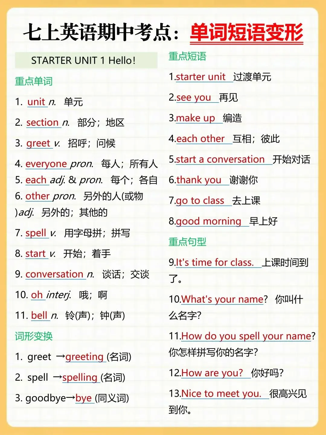 初一新教材七上全科期中考重点背诵清单电子打印版!(2026 新)-第8张图片-四季读书网 初一新教材七上全科期中考重点背诵清单电子打印版!(2026 新)-第8张图片-四季读书网