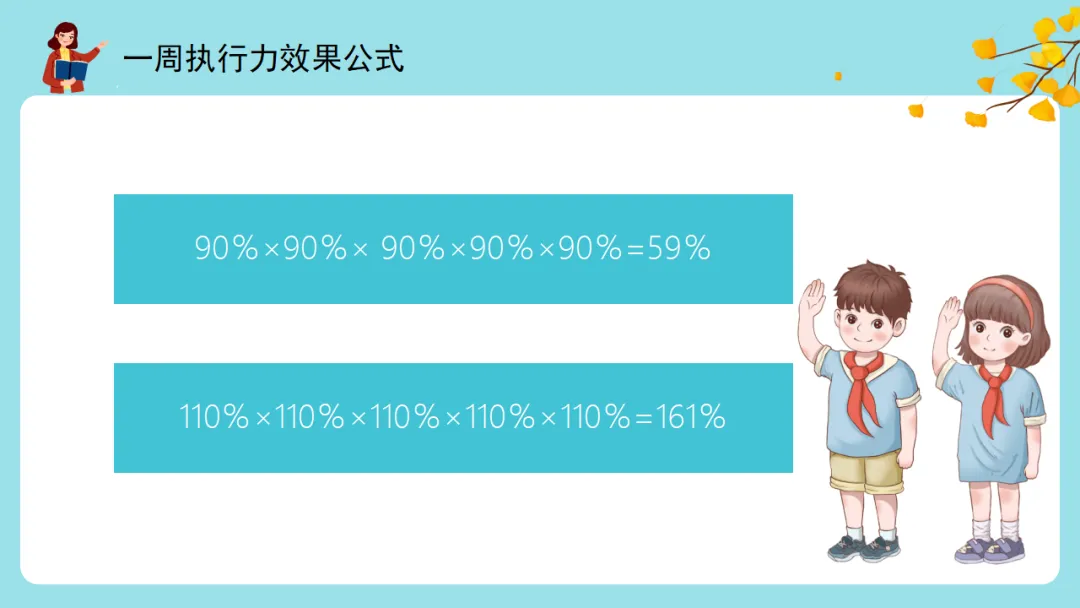 【初一】【秋季上】七年级【期中】家长会,新手老师请疯狂保存(附31页ppt课件)-第20张图片-四季读书网 【初一】【秋季上】七年级【期中】家长会,新手老师请疯狂保存(附31页ppt课件)-第20张图片-四季读书网