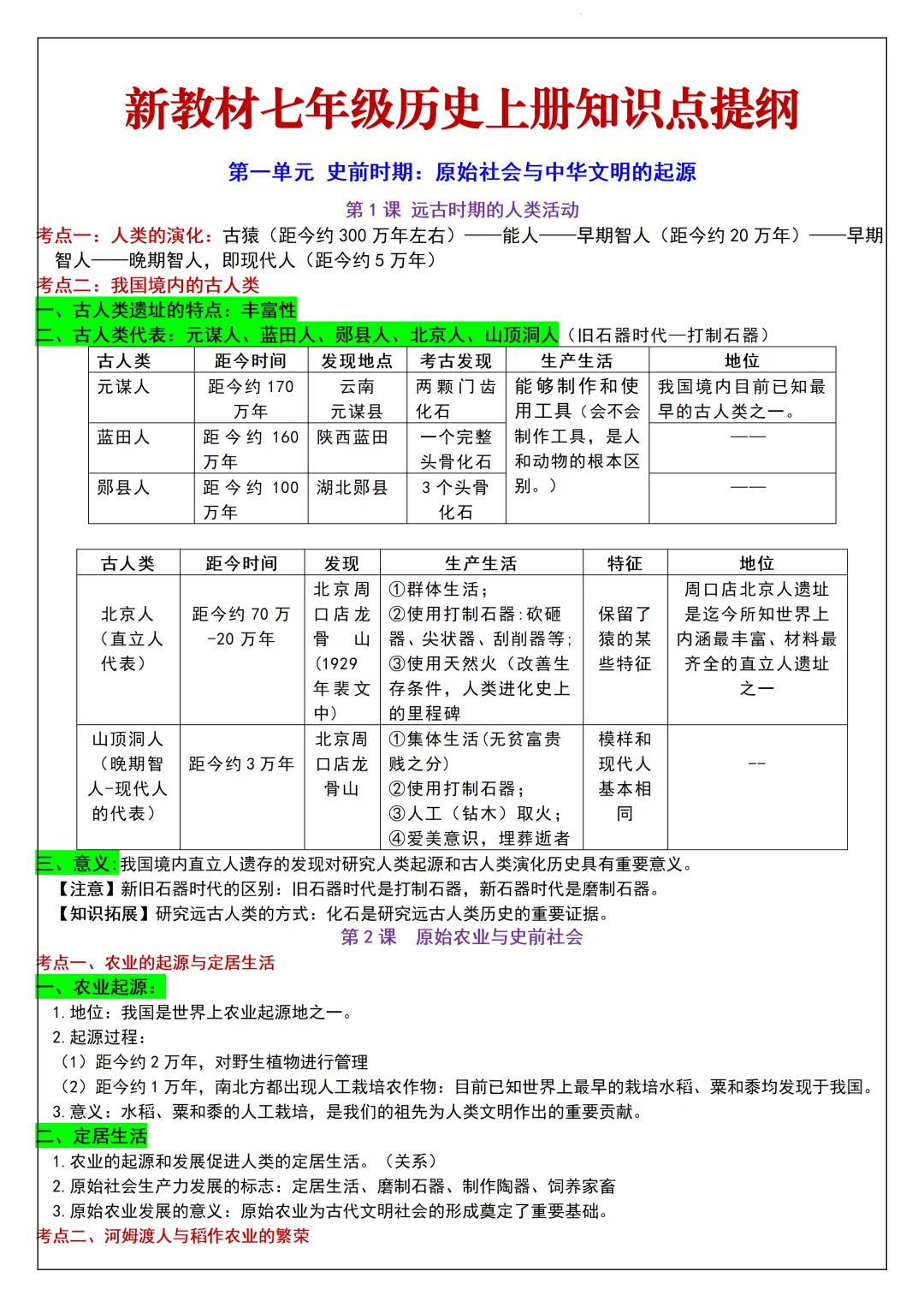 【初一】2026新版七年级上册历史全册必背高频考点知识汇总,完整版可打印-第3张图片-四季读书网