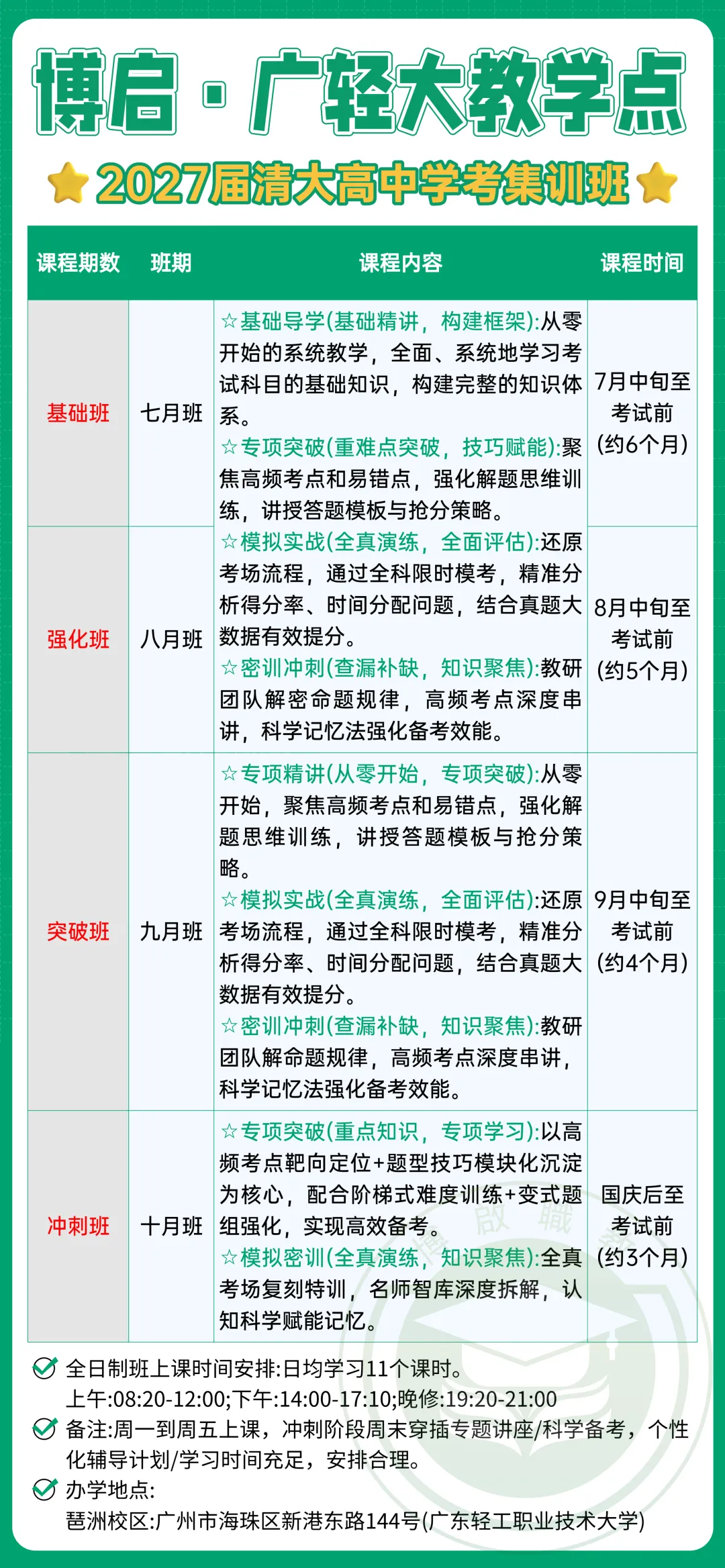 春季小高考复读!一次成绩2次录取机会!基础很差?换个赛道冲公办大学!-第27张图片-四季读书网 春季小高考复读!一次成绩2次录取机会!基础很差?换个赛道冲公办大学!-第27张图片-四季读书网