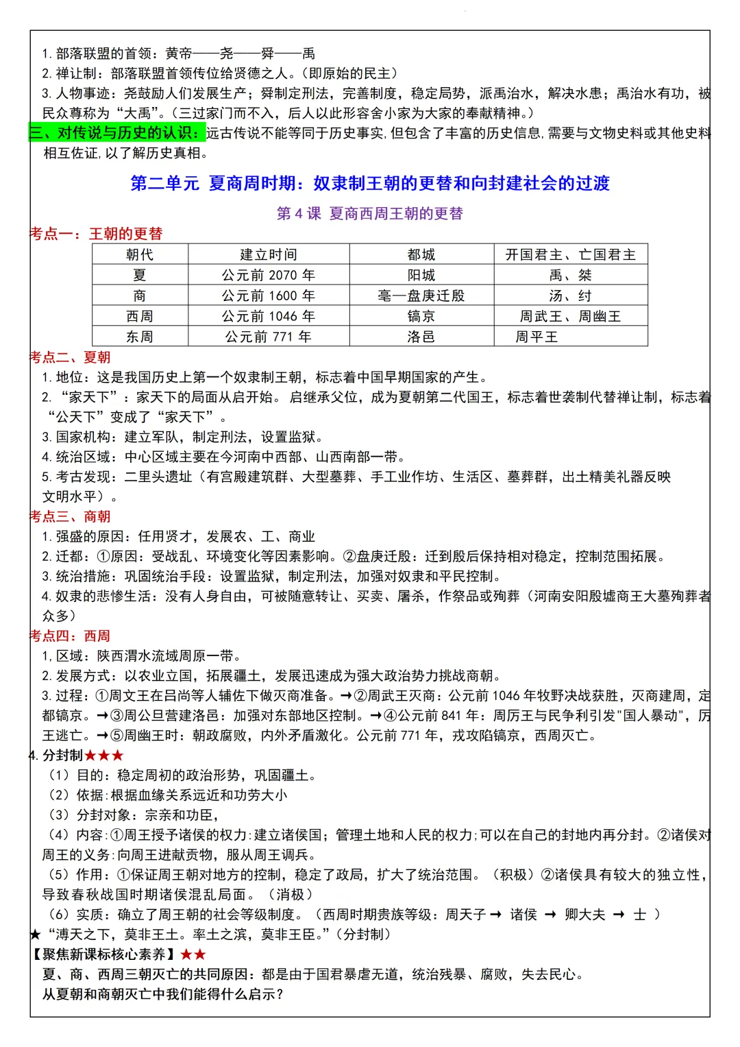 【初一】2026新版七年级上册历史全册必背高频考点知识汇总,完整版可打印-第5张图片-四季读书网