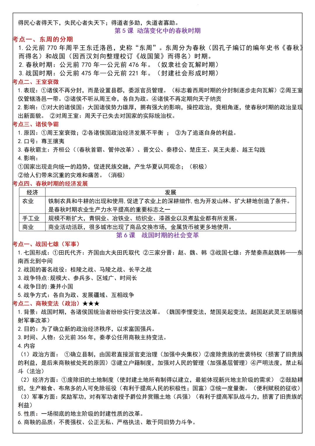 【初一】2026新版七年级上册历史全册必背高频考点知识汇总,完整版可打印-第6张图片-四季读书网