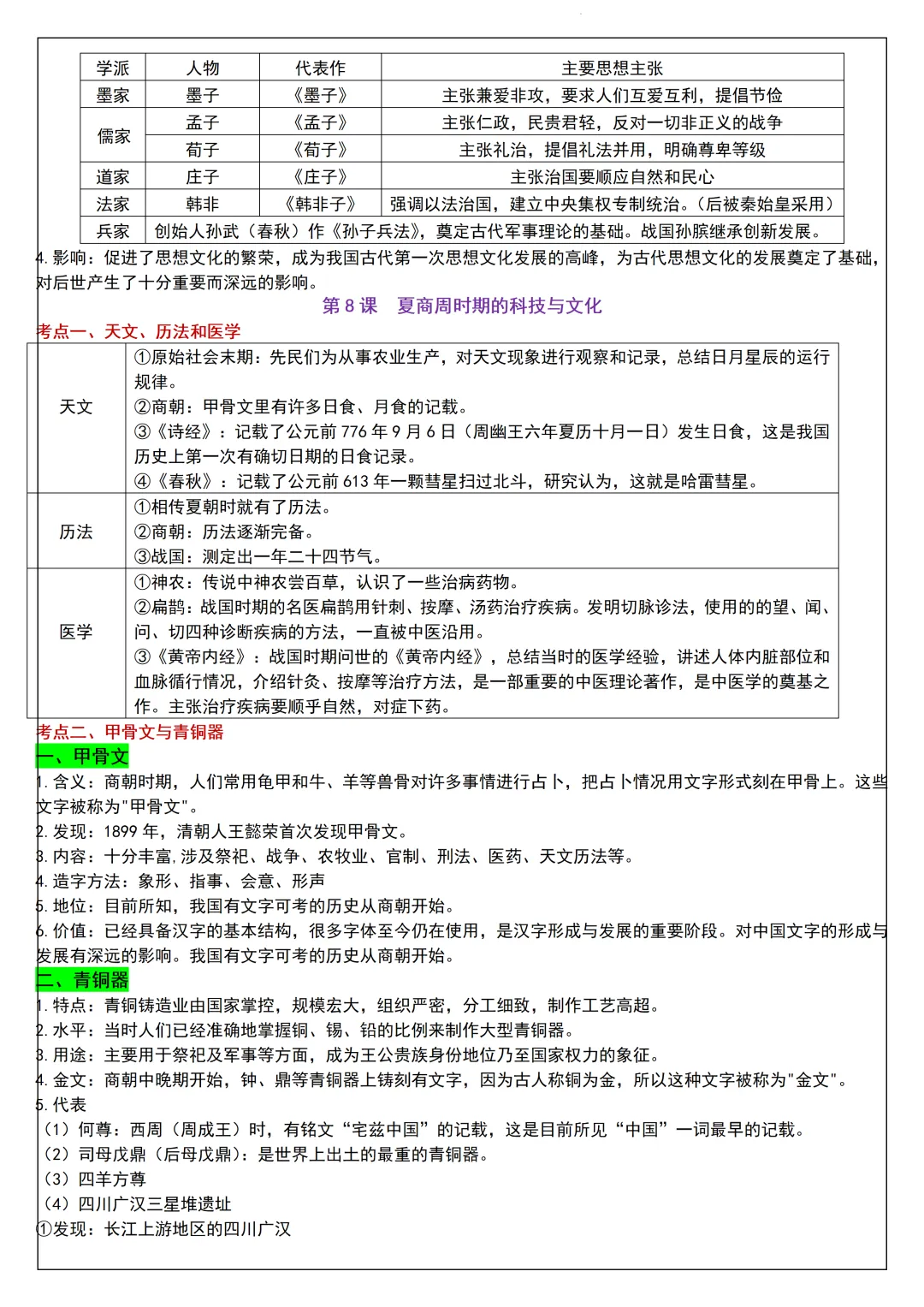 【初一】2026新版七年级上册历史全册必背高频考点知识汇总,完整版可打印-第8张图片-四季读书网