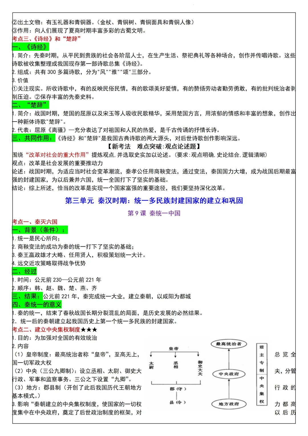 【初一】2026新版七年级上册历史全册必背高频考点知识汇总,完整版可打印-第9张图片-四季读书网