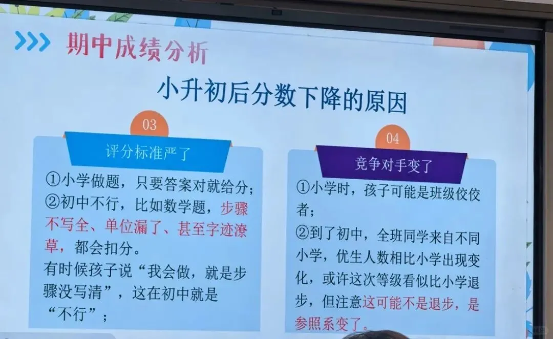 厦门初一首次月考后,请家长收起“小学滤镜”-第4张图片-四季读书网
