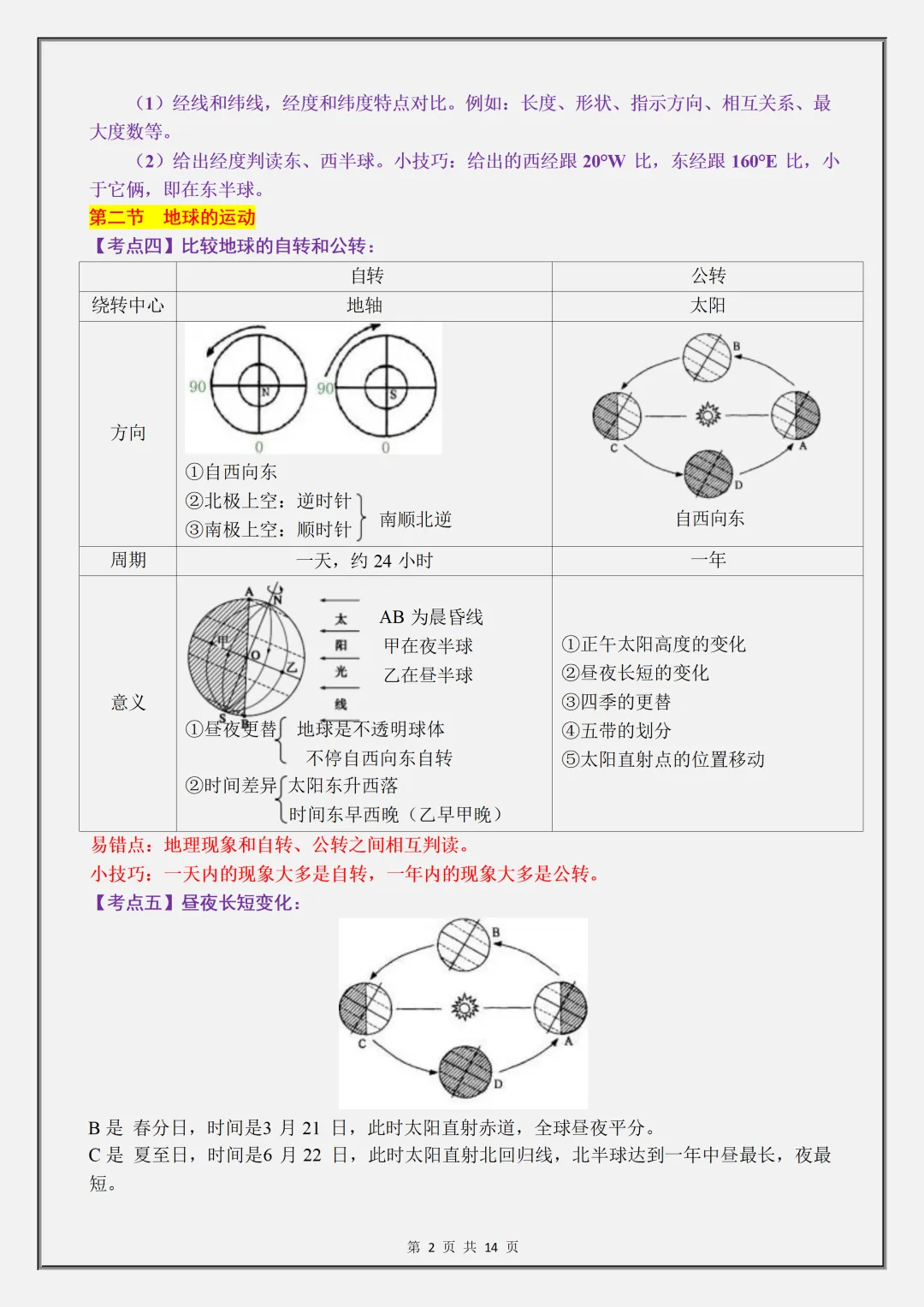 【初一】2026新版七年级上册地理全册必背高频考点知识汇总,完整版可打印-第4张图片-四季读书网 【初一】2026新版七年级上册地理全册必背高频考点知识汇总,完整版可打印-第4张图片-四季读书网
