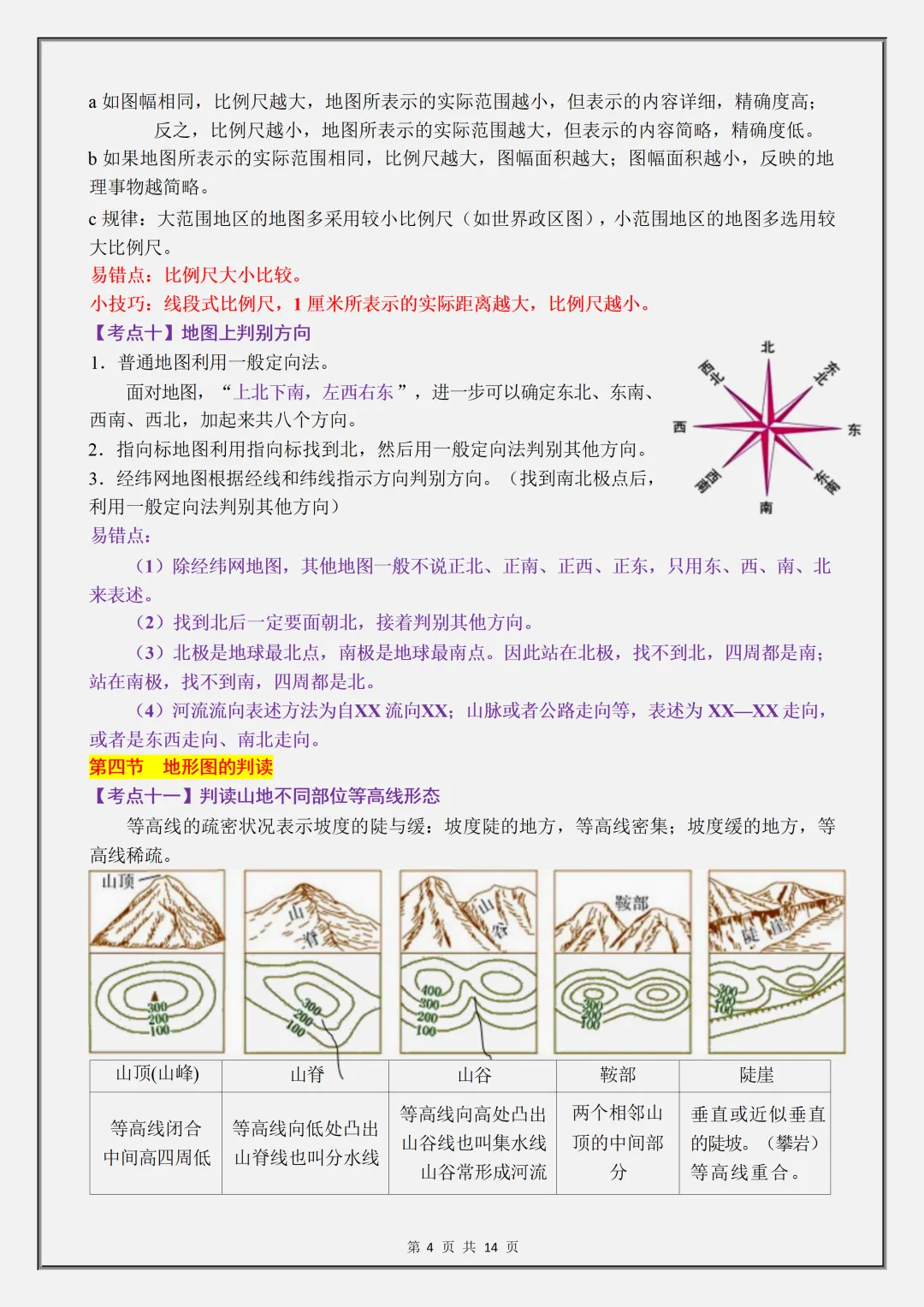 【初一】2026新版七年级上册地理全册必背高频考点知识汇总,完整版可打印-第6张图片-四季读书网 【初一】2026新版七年级上册地理全册必背高频考点知识汇总,完整版可打印-第6张图片-四季读书网