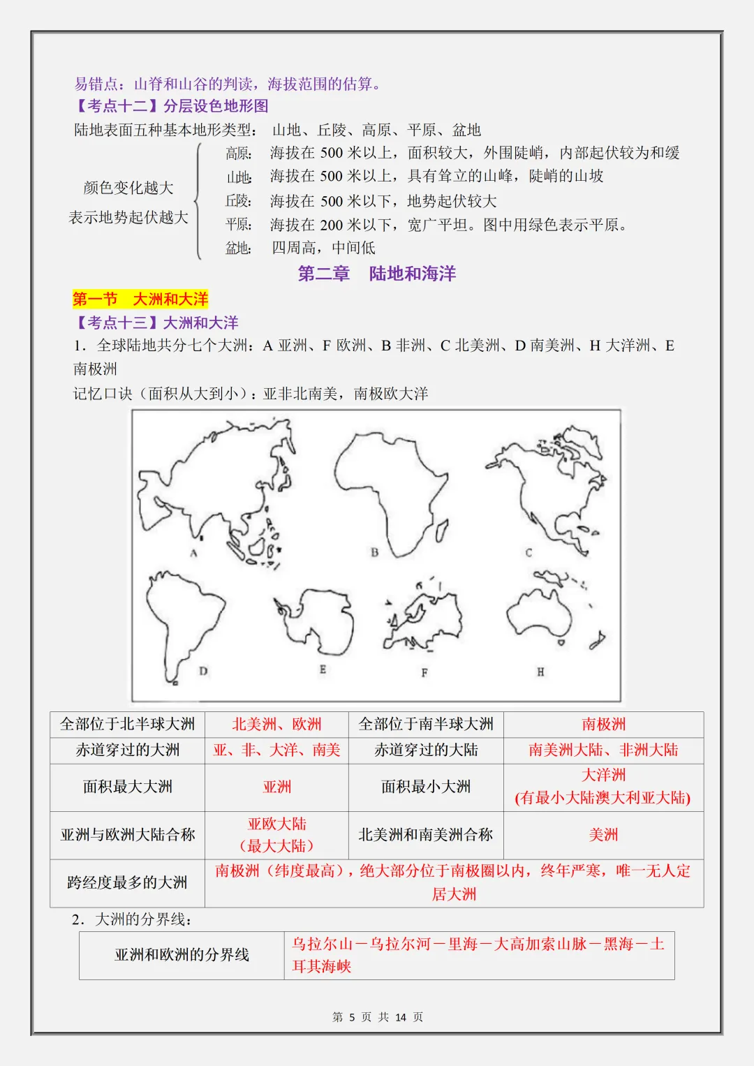 【初一】2026新版七年级上册地理全册必背高频考点知识汇总,完整版可打印-第7张图片-四季读书网 【初一】2026新版七年级上册地理全册必背高频考点知识汇总,完整版可打印-第7张图片-四季读书网