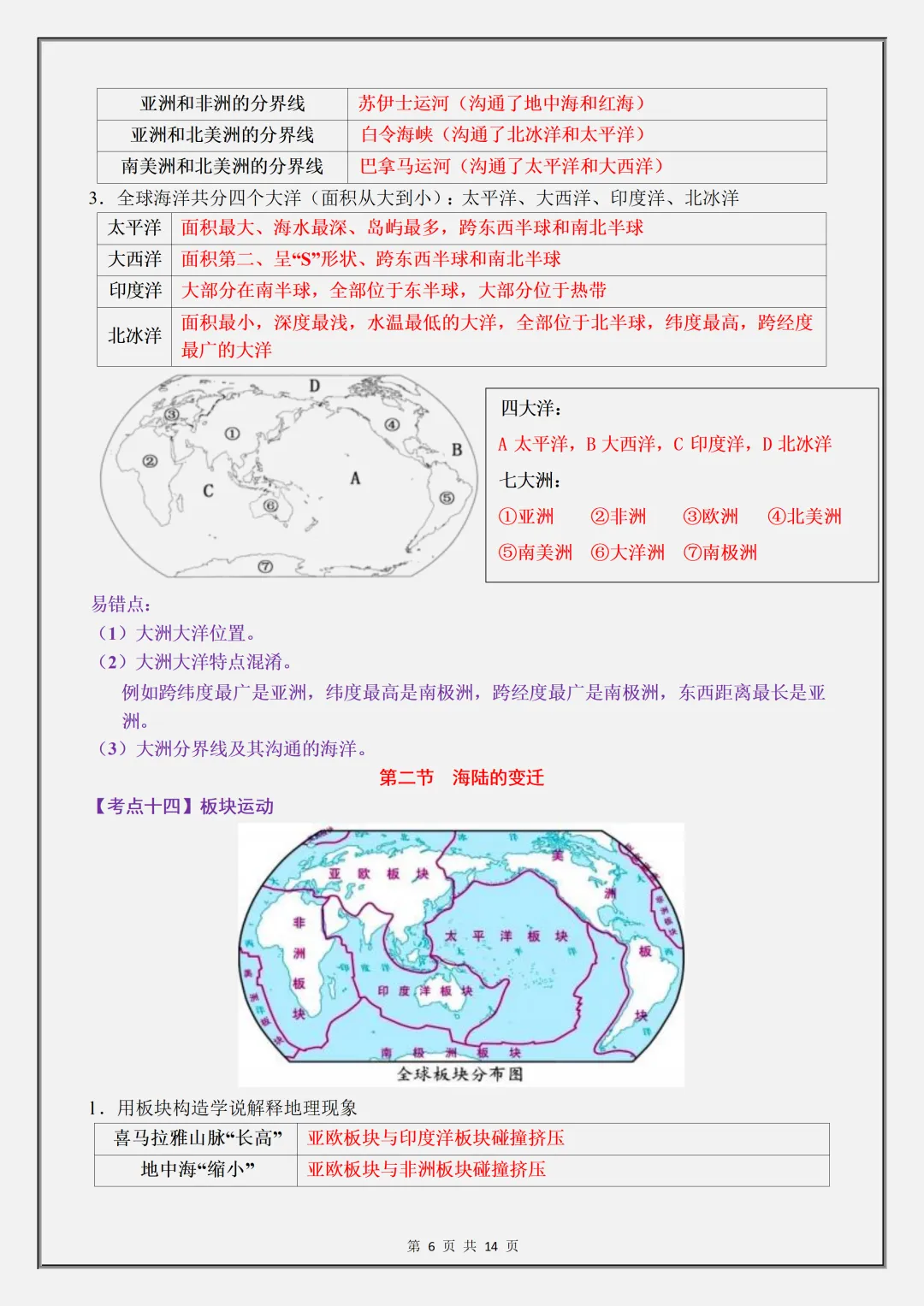 【初一】2026新版七年级上册地理全册必背高频考点知识汇总,完整版可打印-第8张图片-四季读书网 【初一】2026新版七年级上册地理全册必背高频考点知识汇总,完整版可打印-第8张图片-四季读书网