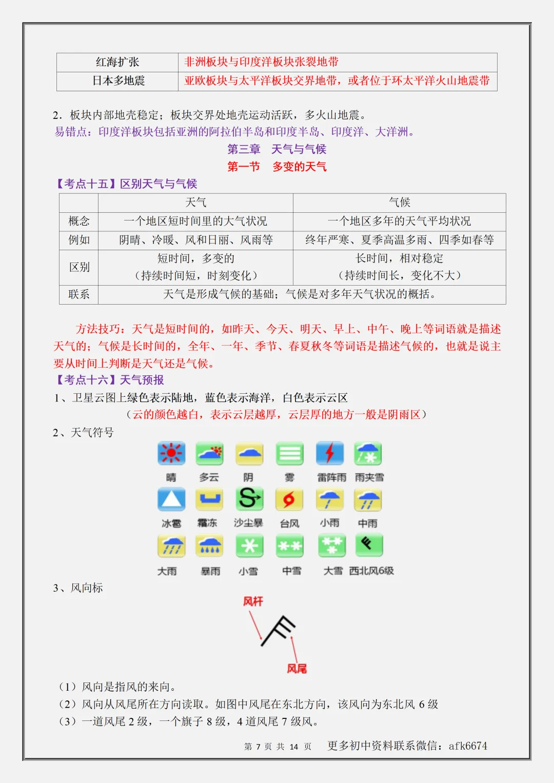 【初一】2026新版七年级上册地理全册必背高频考点知识汇总,完整版可打印-第9张图片-四季读书网 【初一】2026新版七年级上册地理全册必背高频考点知识汇总,完整版可打印-第9张图片-四季读书网