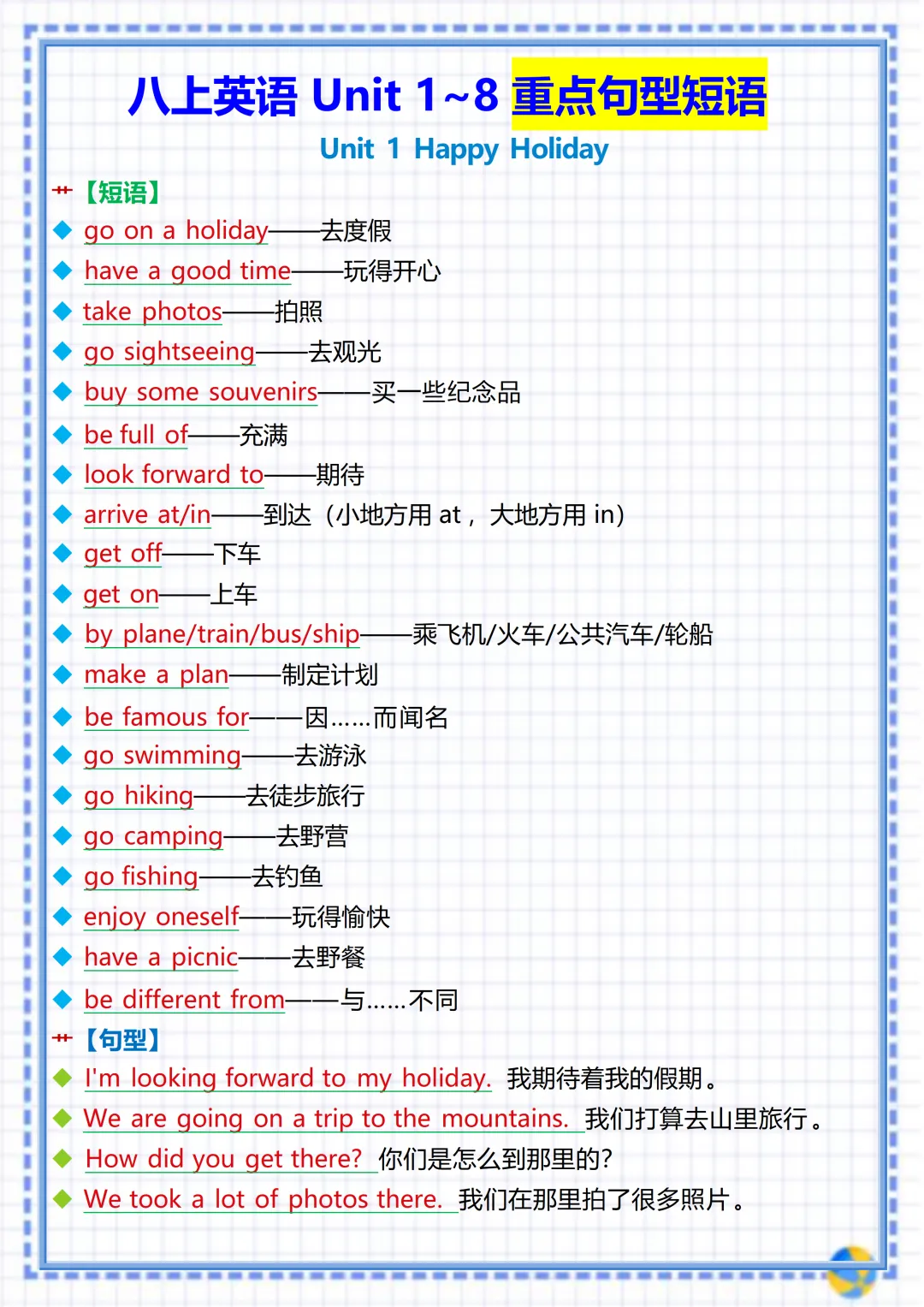 【初二】2026新教材八年级上册英语全册Unit 1~8重点句型短语知识点汇总(高清版可打印)-第5张图片-四季读书网 【初二】2026新教材八年级上册英语全册Unit 1~8重点句型短语知识点汇总(高清版可打印)-第5张图片-四季读书网