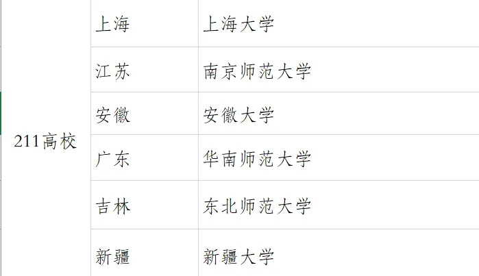 马理论考研,为什么一定要刷五年真题?【精品院校小班重磅来袭】-第10张图片-四季读书网