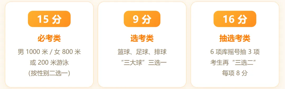 2027厦门中考一百问(第一期)丨厦门中考考什么?怎么考?怎么录取?-第2张图片-四季读书网