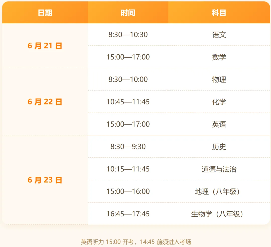2027厦门中考一百问(第一期)丨厦门中考考什么?怎么考?怎么录取?-第3张图片-四季读书网