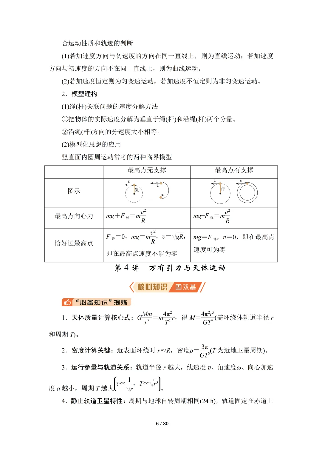 高考物理核心知识汇总-第6张图片-四季读书网