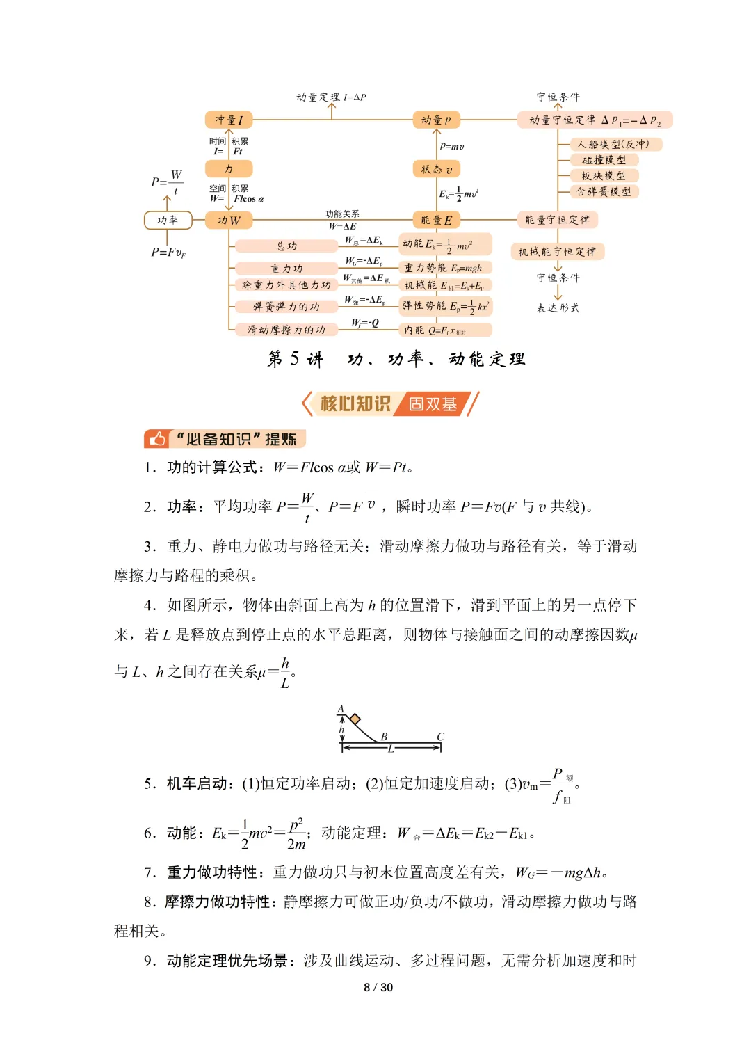 高考物理核心知识汇总-第8张图片-四季读书网