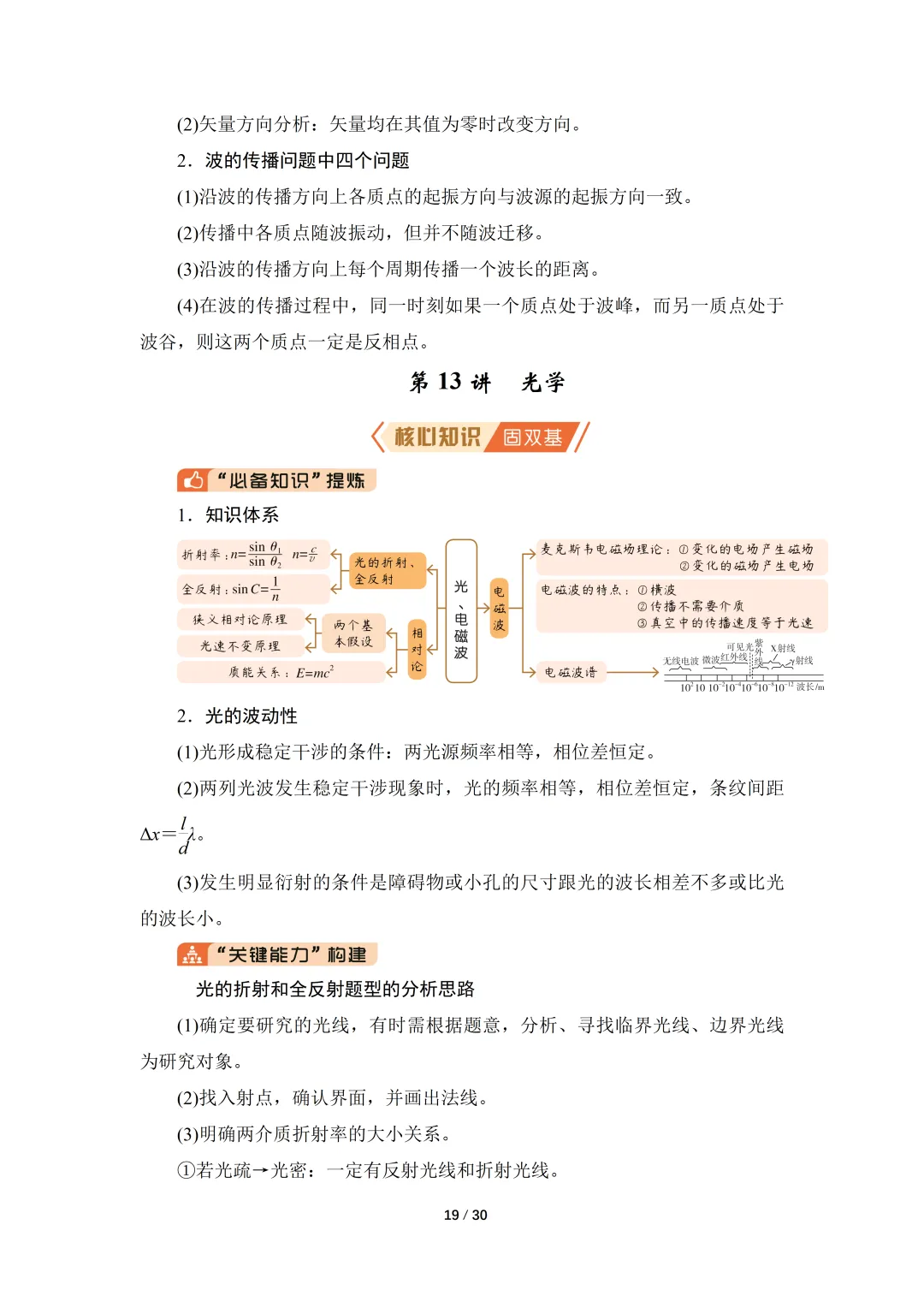 高考物理核心知识汇总-第19张图片-四季读书网