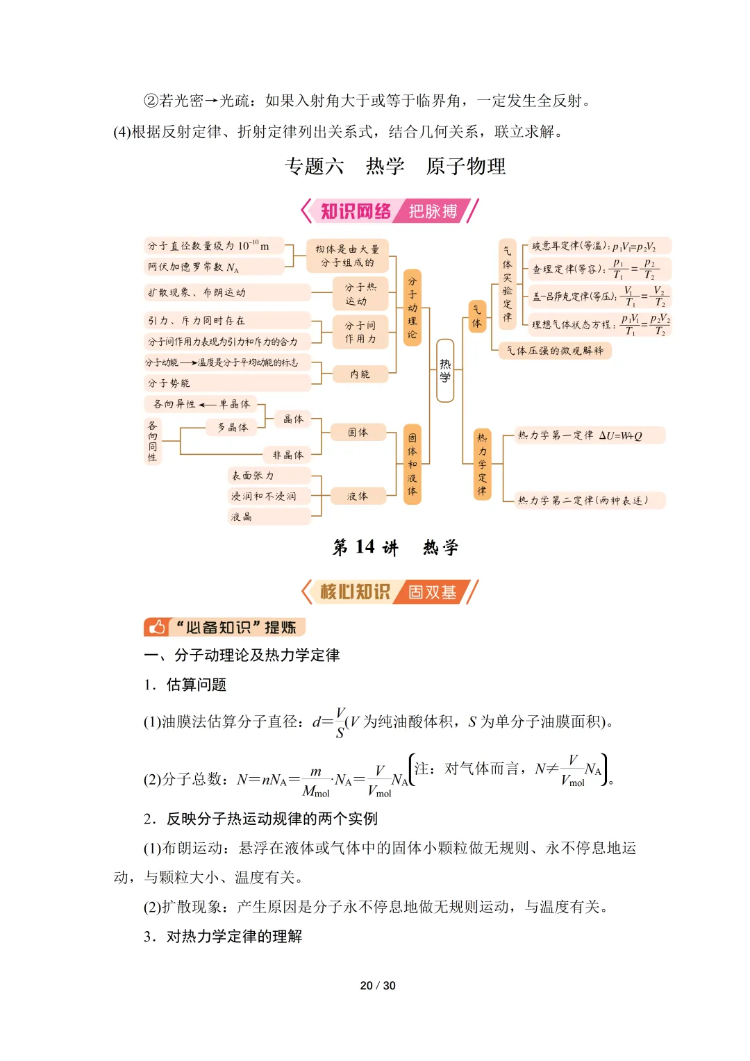 高考物理核心知识汇总-第20张图片-四季读书网