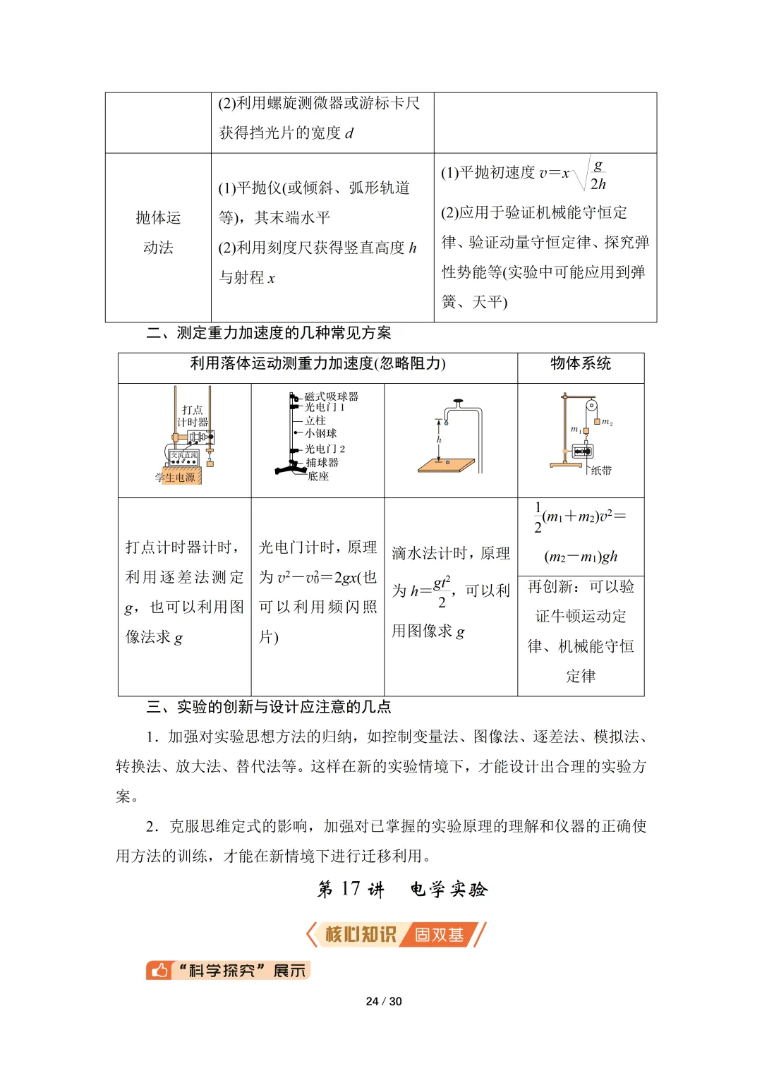 高考物理核心知识汇总-第24张图片-四季读书网