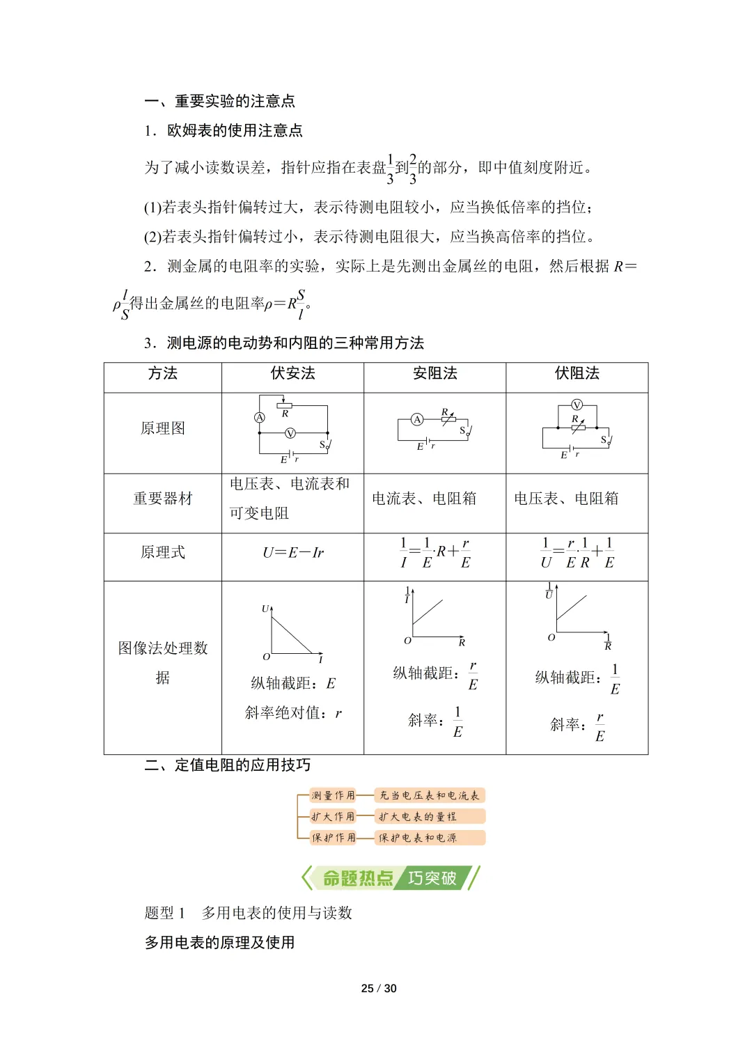 高考物理核心知识汇总-第25张图片-四季读书网
