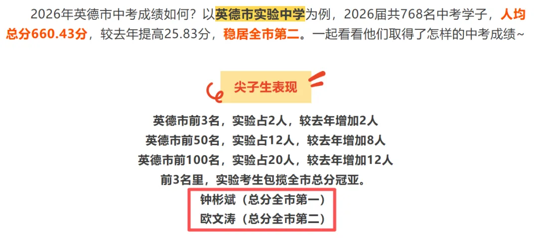 中考录取线594分,高考却跑出693高分!英德广附这条升学通道值得关注→-第4张图片-四季读书网 中考录取线594分,高考却跑出693高分!英德广附这条升学通道值得关注→-第4张图片-四季读书网