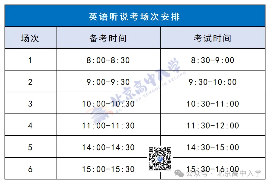 定了!2027北京中考英语听说机考时间来了,附复习策略和应试技巧!-第3张图片-四季读书网 定了!2027北京中考英语听说机考时间来了,附复习策略和应试技巧!-第3张图片-四季读书网