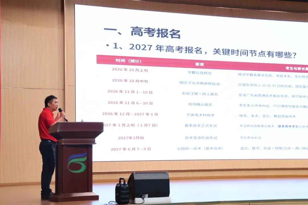 家校同心备高考,精准指导助报名——我校召开高三高考报名专题家长会-第17张图片-四季读书网 家校同心备高考,精准指导助报名——我校召开高三高考报名专题家长会-第17张图片-四季读书网