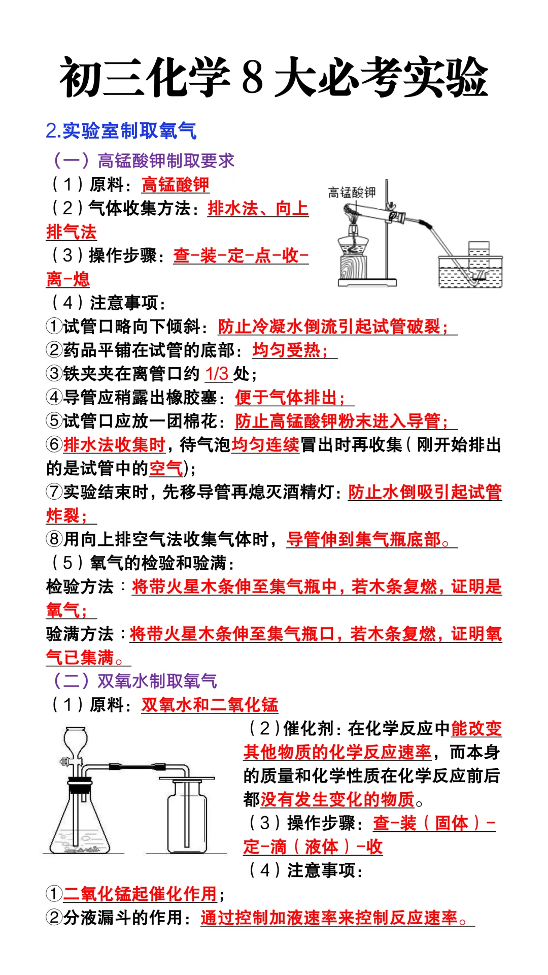 初三化学8大必考实验汇总,期中期末、甚至中考都会出现!-第4张图片-四季读书网 初三化学8大必考实验汇总,期中期末、甚至中考都会出现!-第4张图片-四季读书网