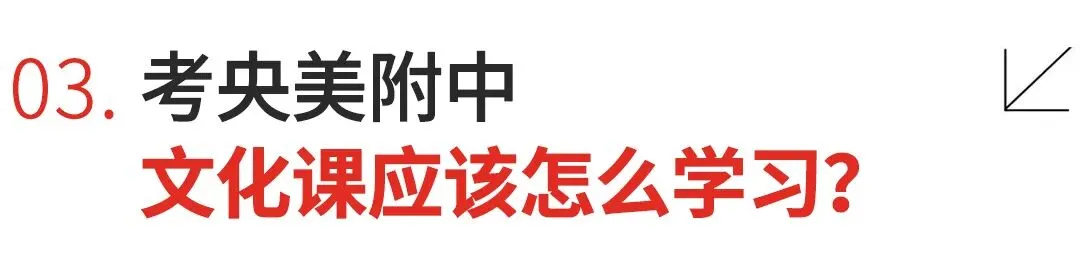 央美附中考什么?怎么准备?都是干货!-第8张图片-四季读书网