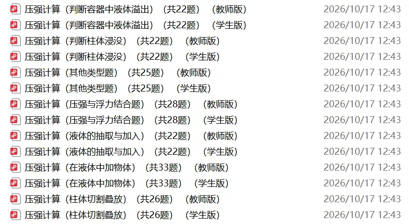 上海中考物理一模考点梳理,附:一模难点真题分类汇编-第1张图片-四季读书网