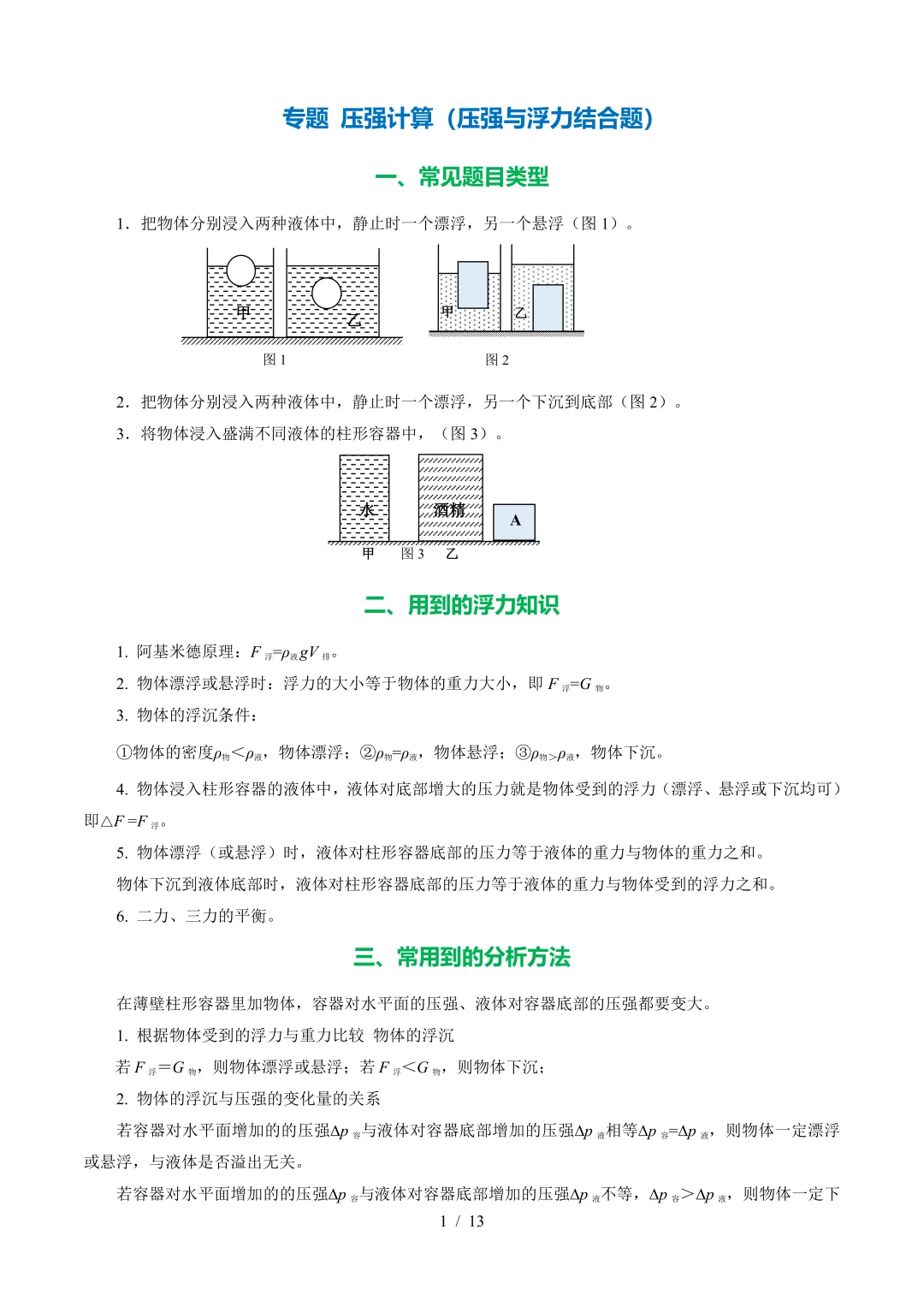 上海中考物理一模考点梳理,附:一模难点真题分类汇编-第6张图片-四季读书网