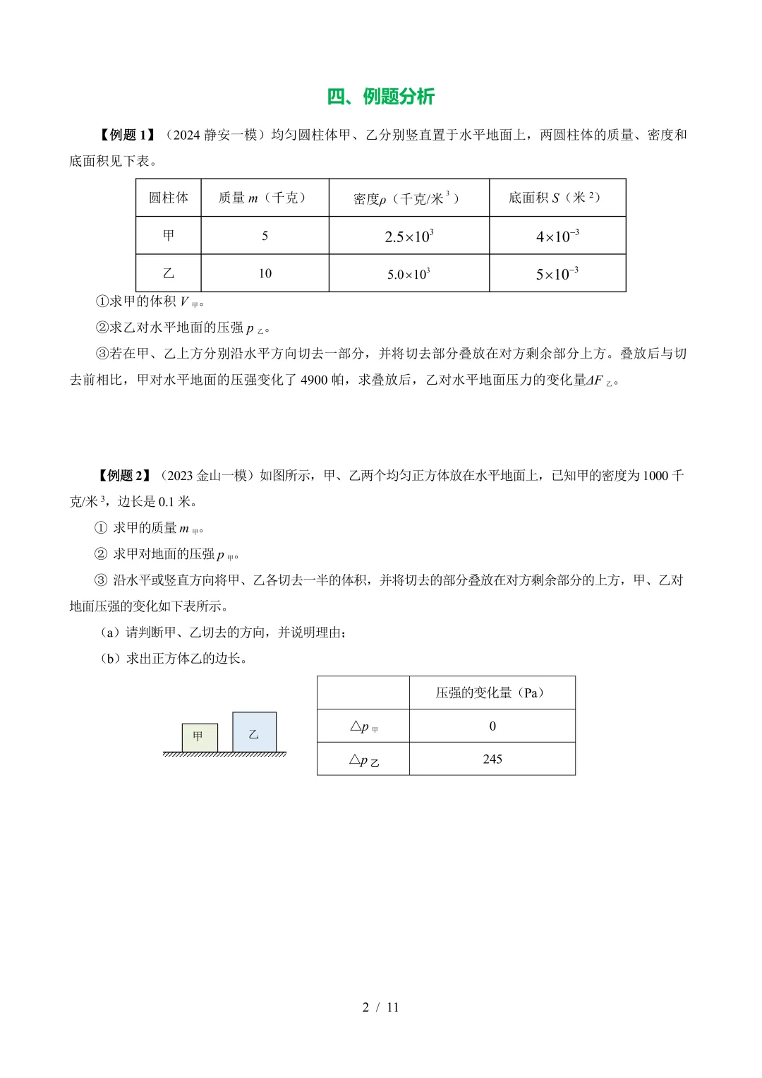 上海中考物理一模考点梳理,附:一模难点真题分类汇编-第11张图片-四季读书网