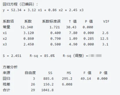 中质协六西格玛黑带考试模拟卷(二)-06期-第3张图片-四季读书网 中质协六西格玛黑带考试模拟卷(二)-06期-第3张图片-四季读书网