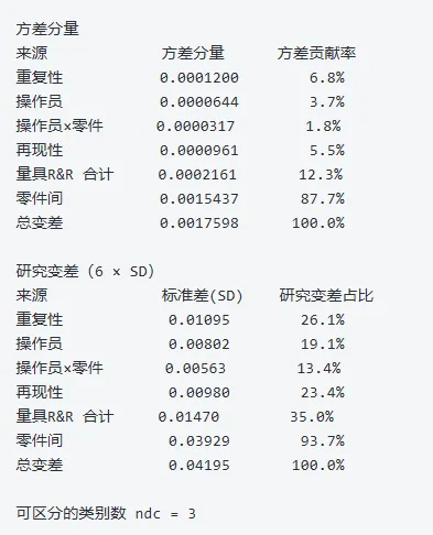 中质协六西格玛黑带考试模拟卷(二)-06期-第14张图片-四季读书网 中质协六西格玛黑带考试模拟卷(二)-06期-第14张图片-四季读书网