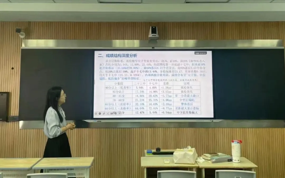 君峰·力行|对症施策定方略 多科共研战中考——区教育研究院莅临我校开展多学科教学调研指导-第14张图片-四季读书网 君峰·力行|对症施策定方略 多科共研战中考——区教育研究院莅临我校开展多学科教学调研指导-第14张图片-四季读书网