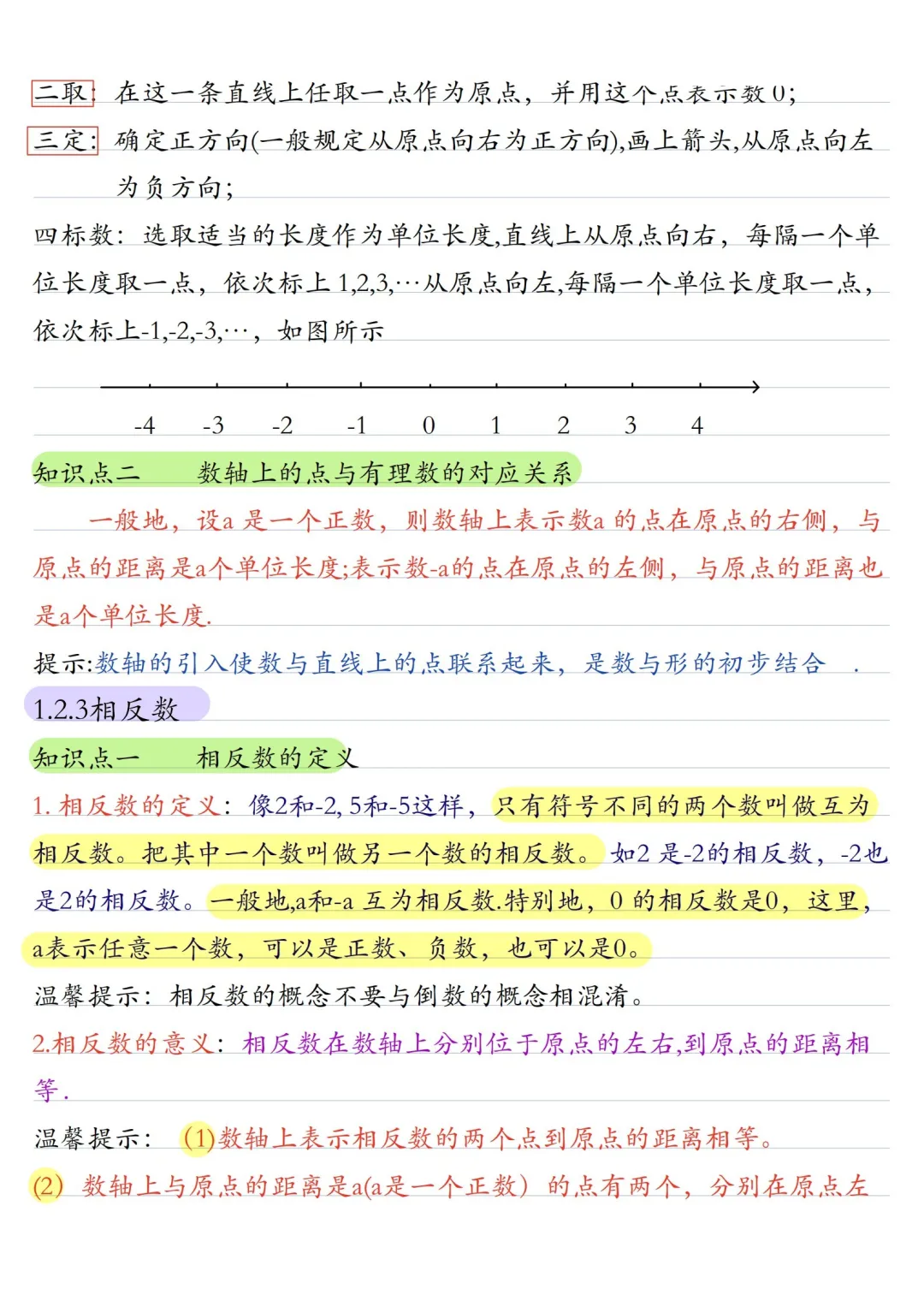 初一数学 | 人教版七年级上册核心知识点总结(彩色电子版)-第3张图片-四季读书网